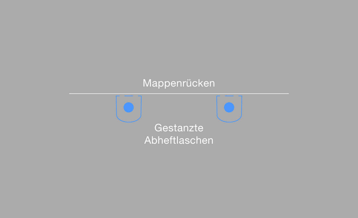 Beschreibung gestanzte Abheftmechanik